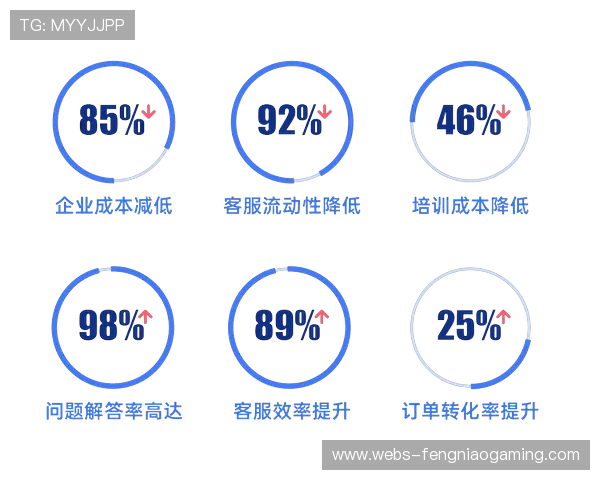 体育服务平台建立知识库 提供专业指导 体育服务平台建立知识库 提供专业指导