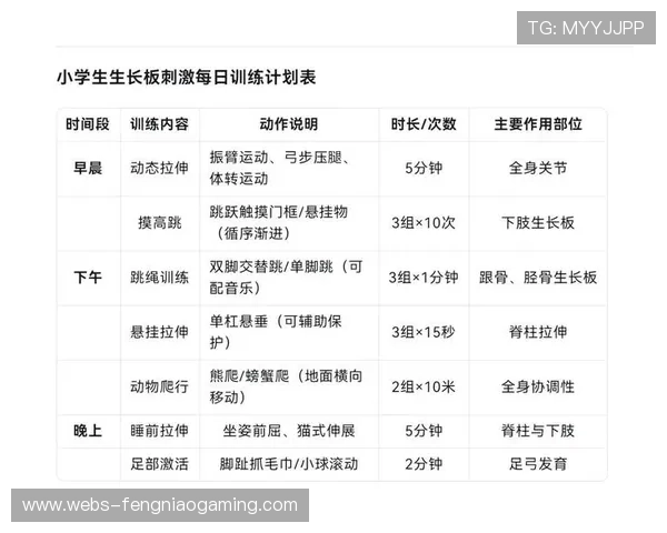 冬季转春季训练指南发布，专家建议车手注意功率控制与膝盖保护