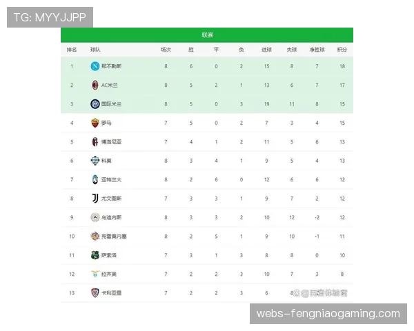 那不勒斯客场1-2遭亚特兰大逆转，卫冕冠军再受打击